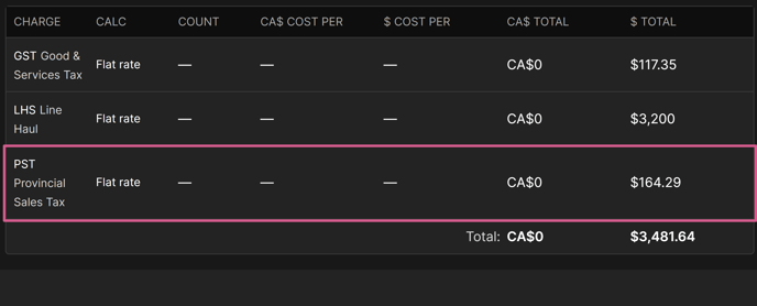canadian tax button $$